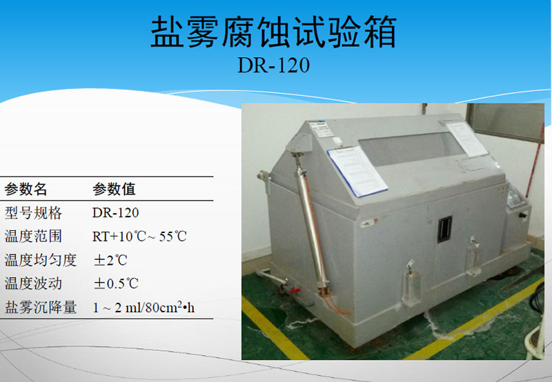 盐雾试验