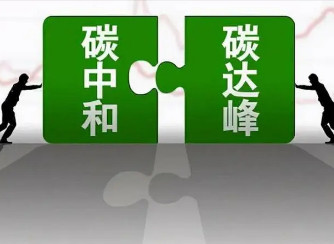 成都碳中和服务认证_碳达峰_企业实施碳中和的5个层次