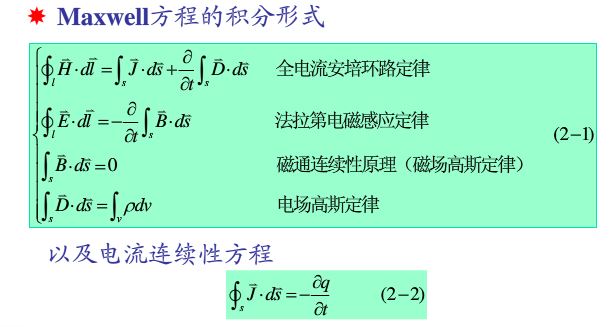 EMC仿真之ANSYS仿真